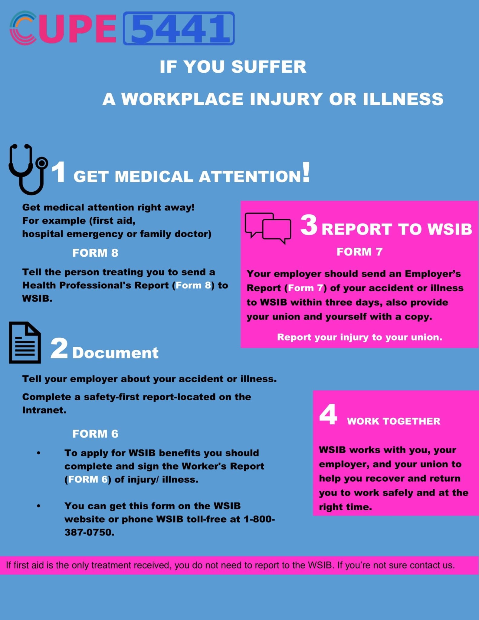 WSIB - CUPE 5441